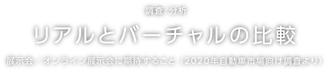 調査/分析 リアルとバーチャルの比較 展示会／オンライン展示会に期待すること (2020年自動車市場向け調査より）