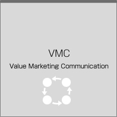 VMC