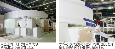 木工造作レベルは年々高くなり現在は欧州とほぼ同じ水準／
                                    マスキング作業から下塗り、乾燥、塗り、乾燥、塗り、乾燥と何度も繰り返し塗装する。